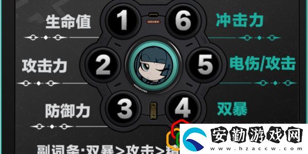 青衣驅(qū)動(dòng)盤推薦