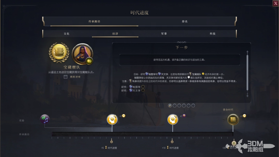 文明7經(jīng)濟建設(shè)傳承不同時代目標介紹