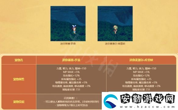 地下城與勇士陽光島嶼假期禮包值得買嗎