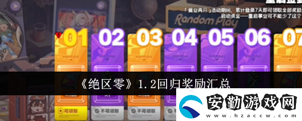 絕區(qū)零1.2回歸獎勵匯總