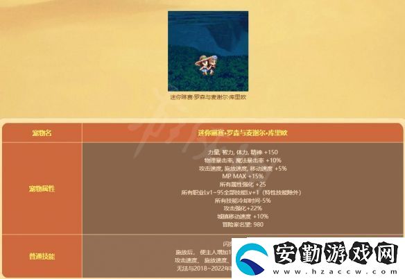 地下城與勇士陽光島嶼假期禮包值得買嗎