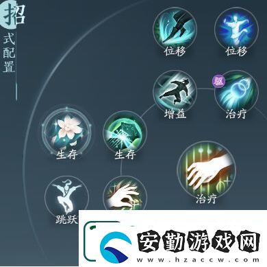 劍網(wǎng)3無界奶歌奇穴加點(diǎn)