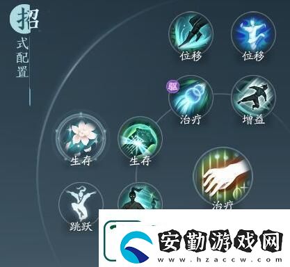 劍網(wǎng)3無界奶歌奇穴加點(diǎn)
