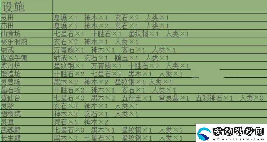 堆疊修仙游戲中僵尸角色的具體作用及高效用法全面介紹