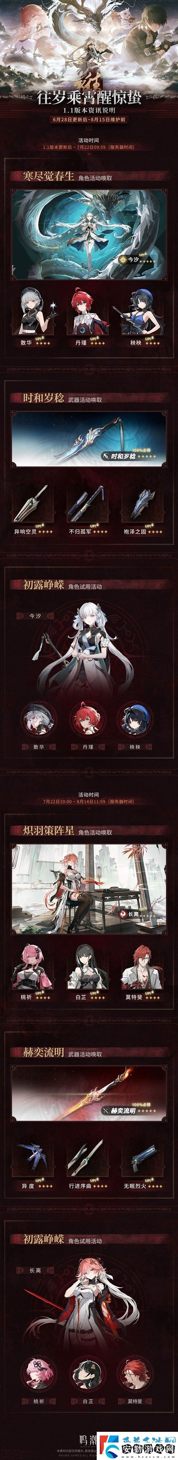 鳴潮1.1版本更新了什么