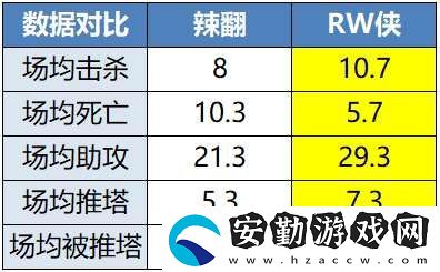 [前瞻]久誠(chéng)、Fly時(shí)隔871天再交手