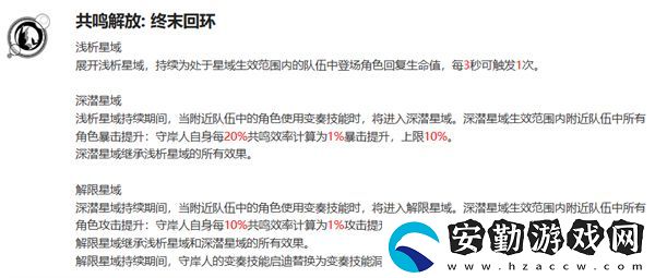 鳴潮限定角色守岸人技能怎么加點
