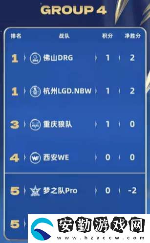 [前瞻]久誠(chéng)、Fly時(shí)隔871天再交手
