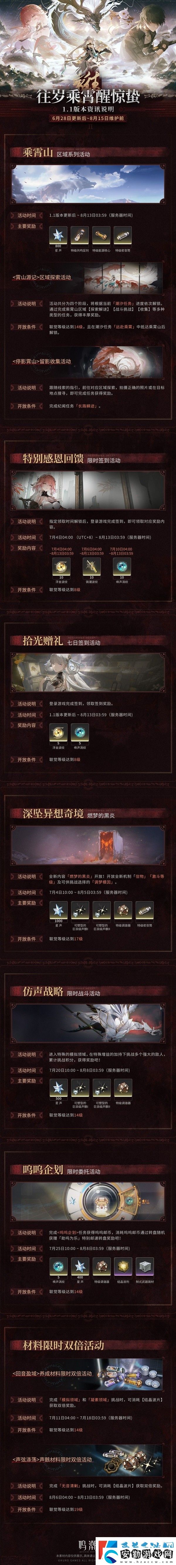 鳴潮1.1版本更新了什么