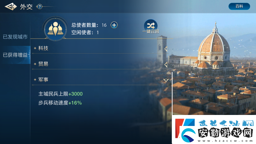 世界啟元城市外交有哪些小技巧