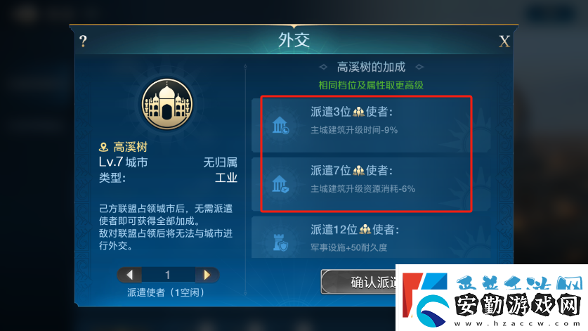 世界啟元城市外交有哪些小技巧