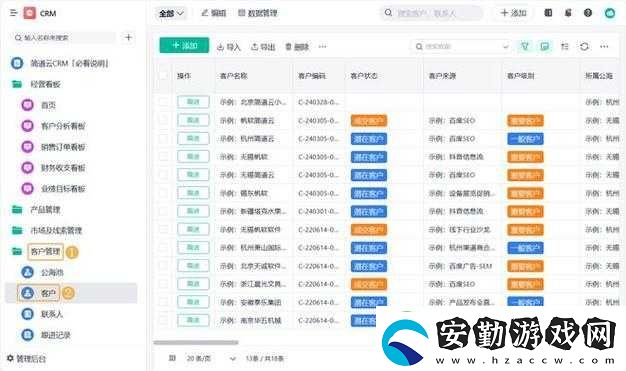 國內(nèi)外十大免費(fèi)crm站