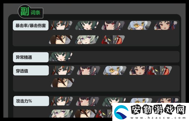 絕區(qū)零啄木鳥二件套怎么搭配