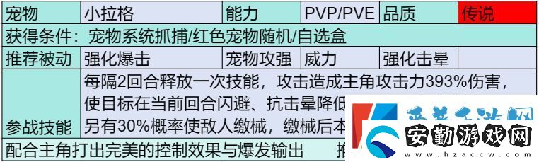部落大作戰(zhàn)傳說(shuō)寵物有哪些