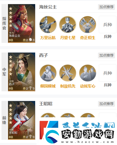世界啟元西子王昭昭混亂智力隊(duì)陣容怎么搭配