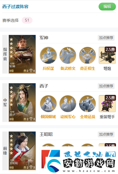 世界啟元西子王昭昭混亂智力隊(duì)陣容怎么搭配