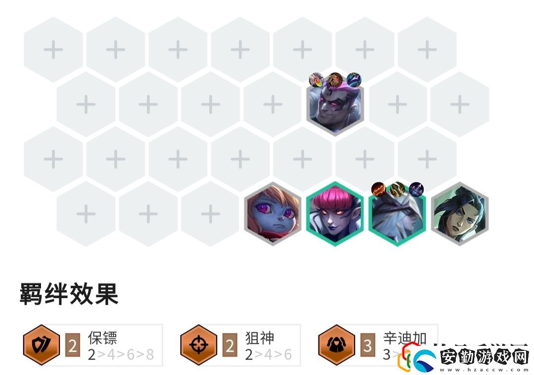 金鏟鏟之戰(zhàn)s6.5辛迪加寒冰陣容怎么玩