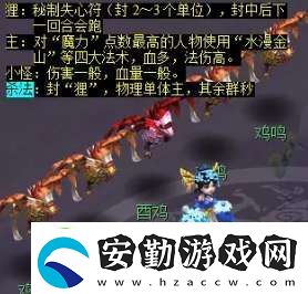 夢(mèng)幻西游天降辰星日?；顒?dòng)怎么做