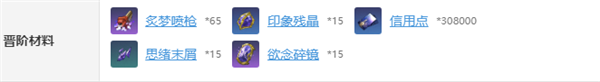 崩壞星穹鐵道花火突破材料是什么