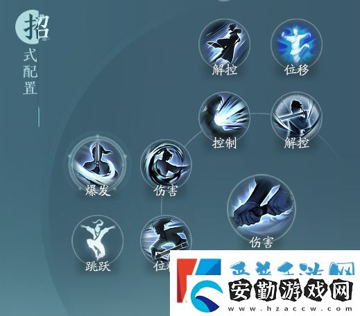 劍網(wǎng)3無(wú)界刀宗孤鋒訣怎么搭配