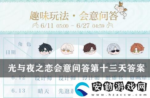 光與夜之戀會(huì)意問(wèn)答第十三天答案一覽