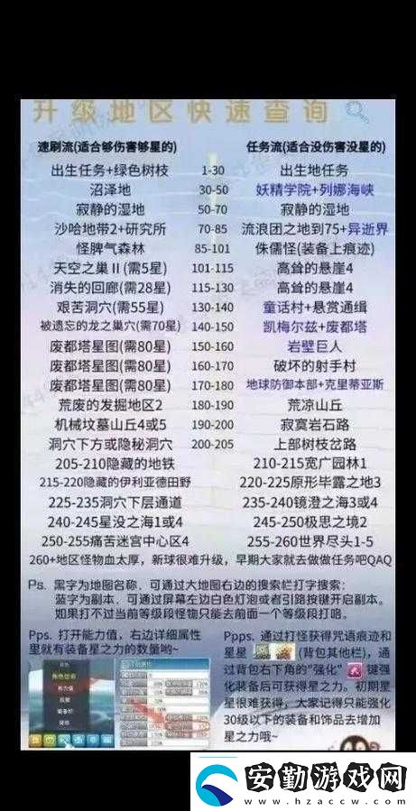冒險島2路障熊究竟藏身何處深度解析刷新地點與圖鑒揭秘！