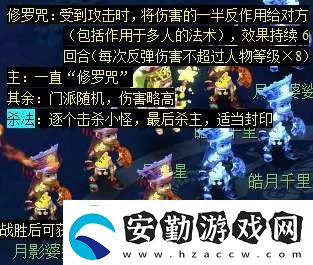 夢(mèng)幻西游天降辰星日?；顒?dòng)怎么做
