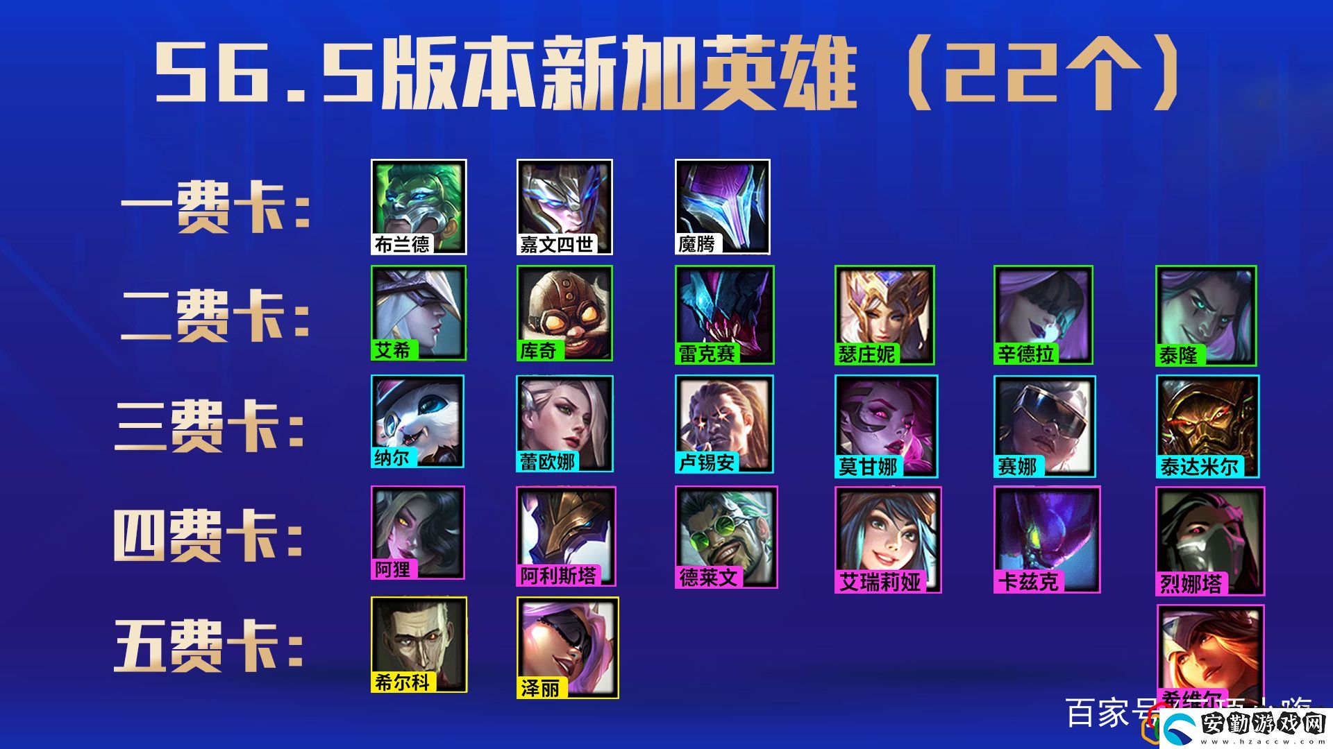 云頂之弈s6.5有哪些新英雄