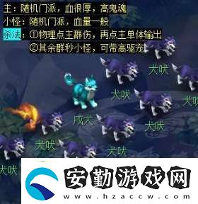 夢(mèng)幻西游天降辰星日常活動(dòng)怎么做