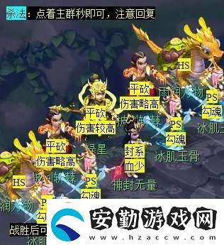 夢(mèng)幻西游天降辰星日?；顒?dòng)怎么做