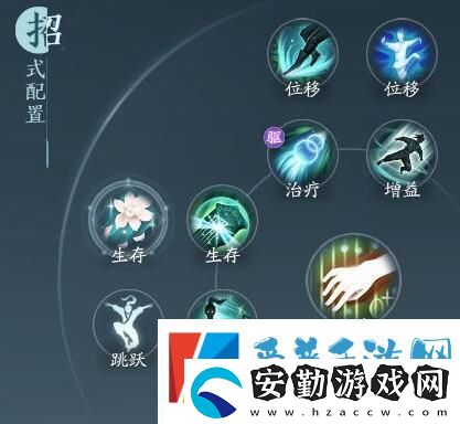 劍網(wǎng)3無界奶歌奇穴怎么加點