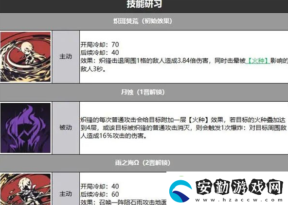 霧境序列公測卡池抽哪個