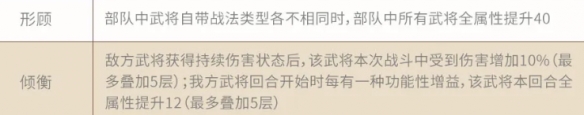 三國(guó)志戰(zhàn)略版形顧陣容怎么搭配