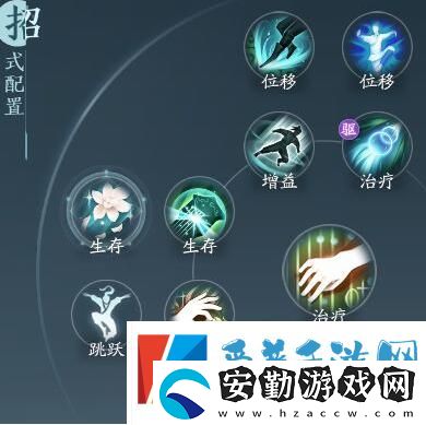 劍網(wǎng)3無界奶歌奇穴怎么加點