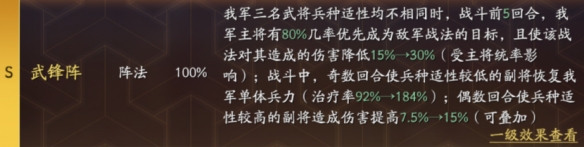 三國(guó)志戰(zhàn)略版形顧陣容怎么搭配