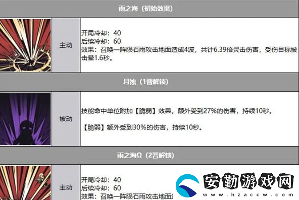 霧境序列公測卡池抽哪個
