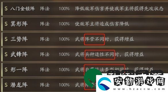 三國(guó)志戰(zhàn)略版形顧陣容怎么搭配