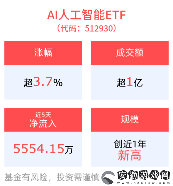 OPPO新折疊機引領潮流