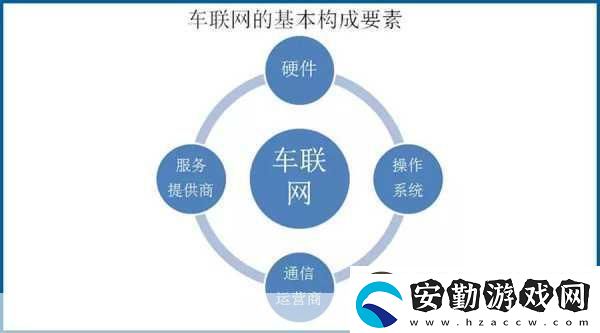 車聯(lián)安全新紀(jì)元解鎖車輛證書(shū)與密鑰的奧秘之旅