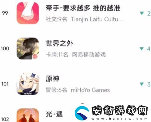 見證歷史