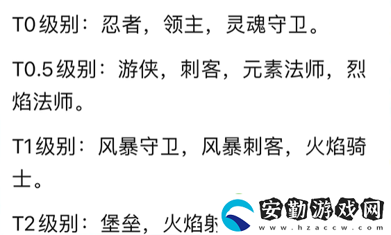 元?dú)怛T士前傳零氪平民玩家怎么選職業(yè)