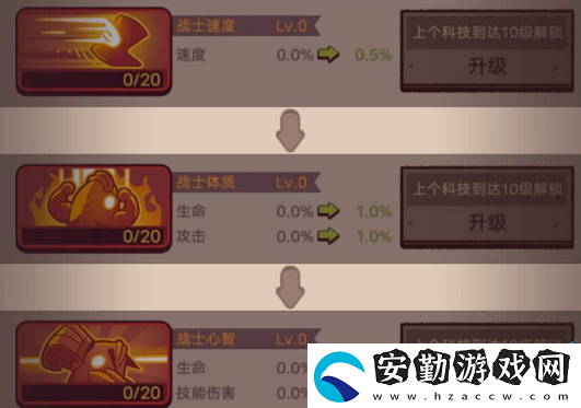 咸魚之王攻略指南