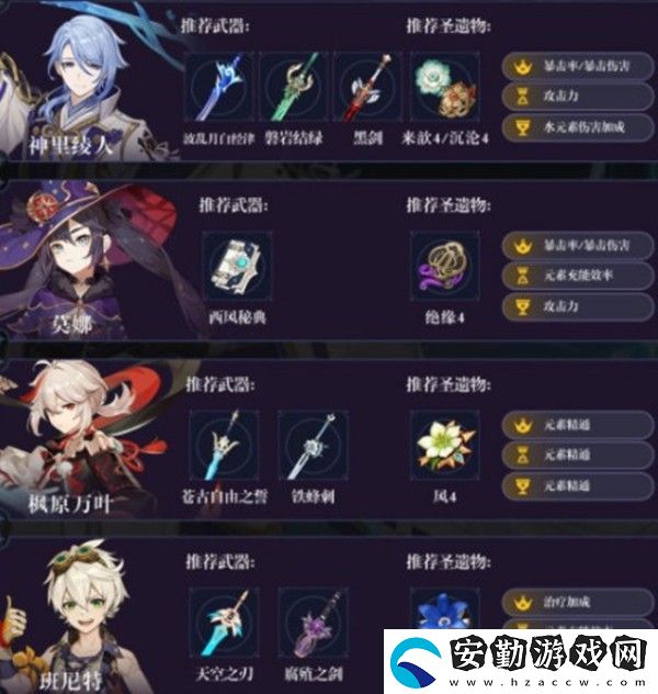 原神神里凌人陣容怎么搭配