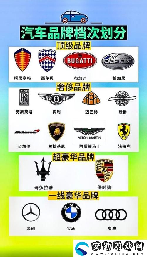 日產(chǎn)一線二線三線站