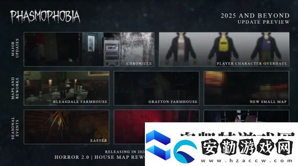 恐鬼癥2025年詳細更新路線圖公布