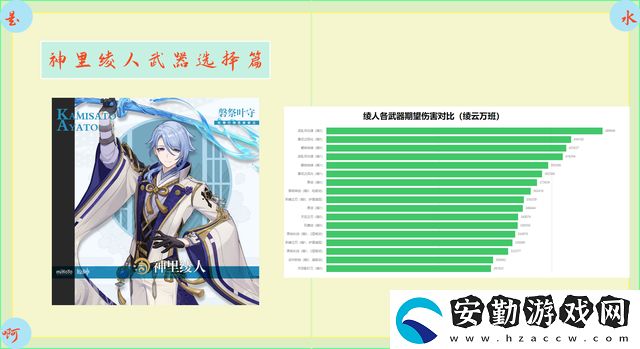 原神神里凌人陣容怎么搭配
