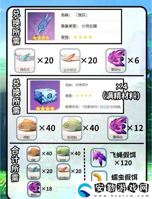 城堡破壞者魚叉究竟如何獲得