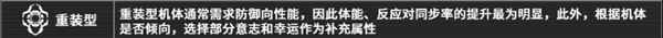 艾塔紀元同步率加點攻略