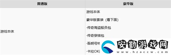 如龍8外傳夏威夷海盜購(gòu)買(mǎi)指南