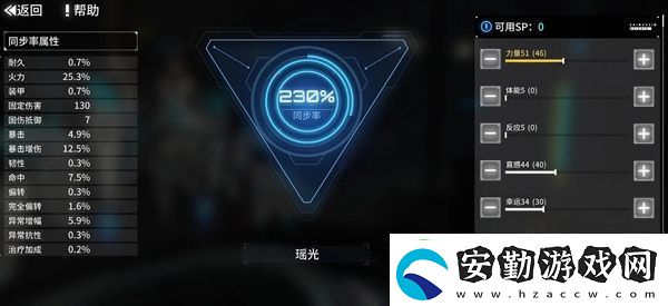 艾塔紀元同步率加點攻略